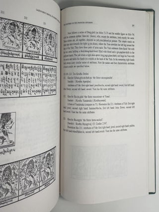 Lalitavajra's Manual of Buddhist Iconography